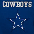 NFL DALLAS COWBOYS RETRO CLASSIC MEN'S RIB WOOL VARSITY JACKET (DODGER BLUE/WHITE)