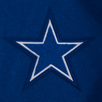 NFL DALLAS COWBOYS RETRO CLASSIC MEN'S RIB WOOL VARSITY JACKET (DODGER BLUE/WHITE)
