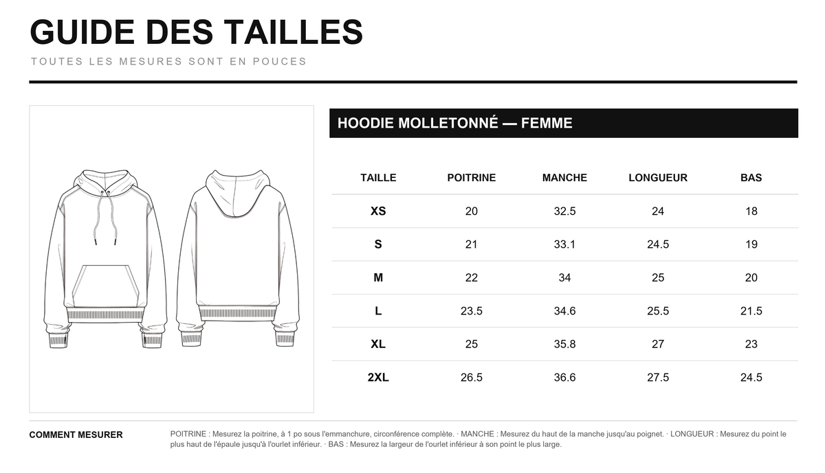 Guide des tailles